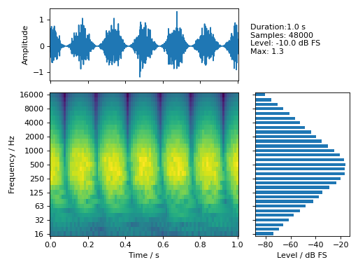 ../_images/visualization-3.png
